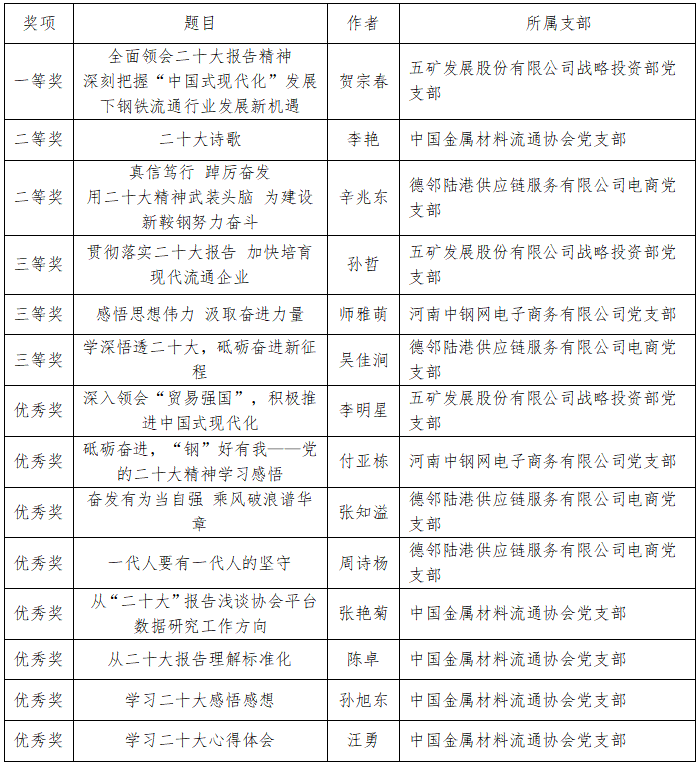 微信图片_20230104153839.png