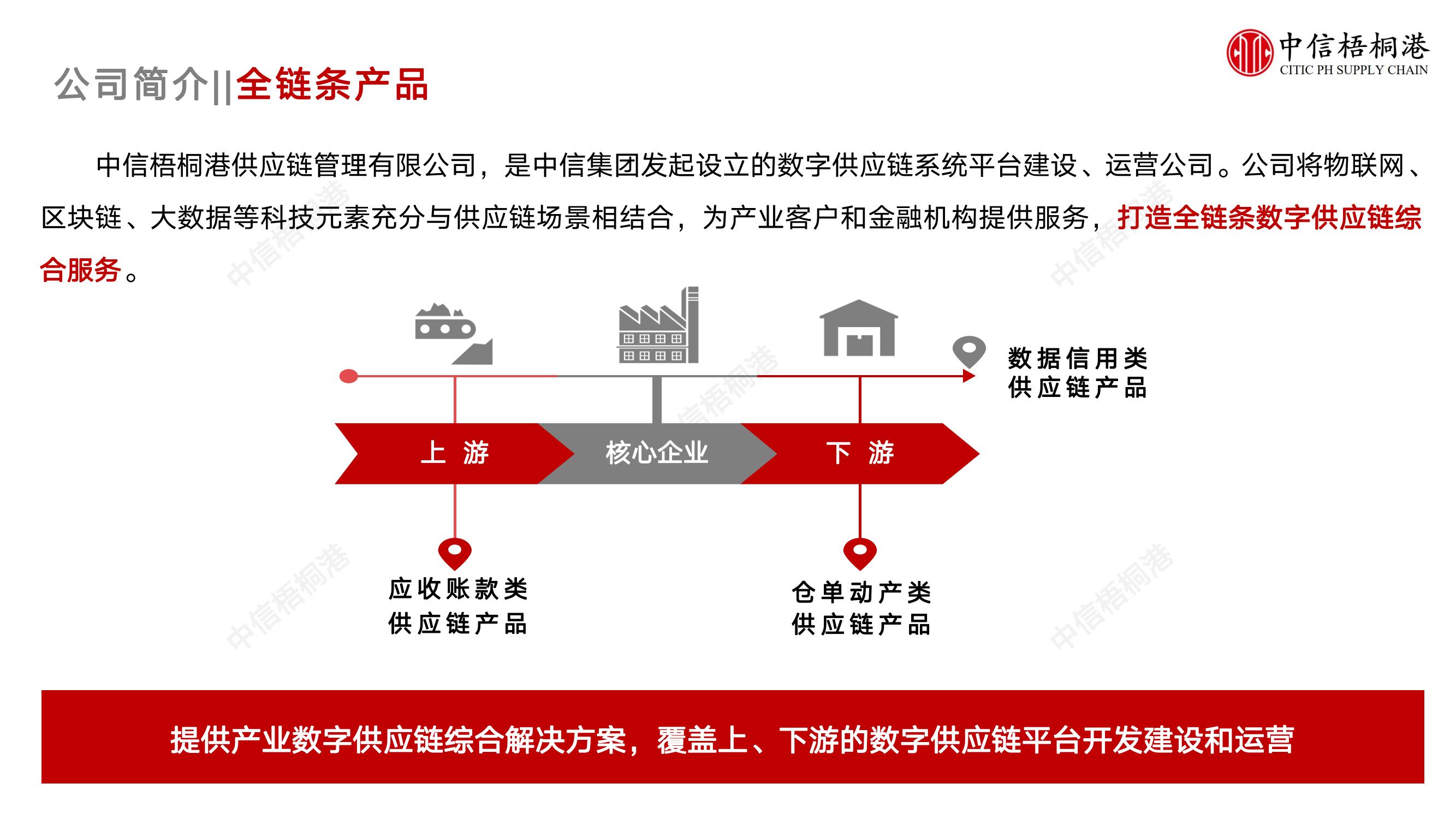 【公司简介】中信梧桐港供应链综合解决方案（202307）更新-1_04.jpg