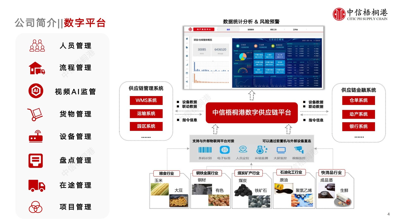 【公司简介】中信梧桐港供应链综合解决方案（202307）更新-1_06.jpg