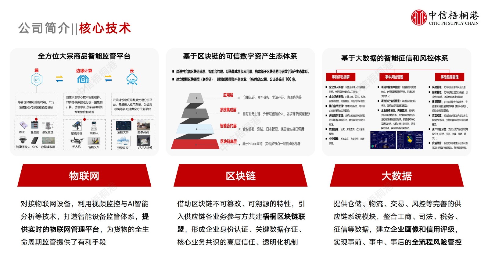 【公司简介】中信梧桐港供应链综合解决方案（202307）更新-1_07.jpg