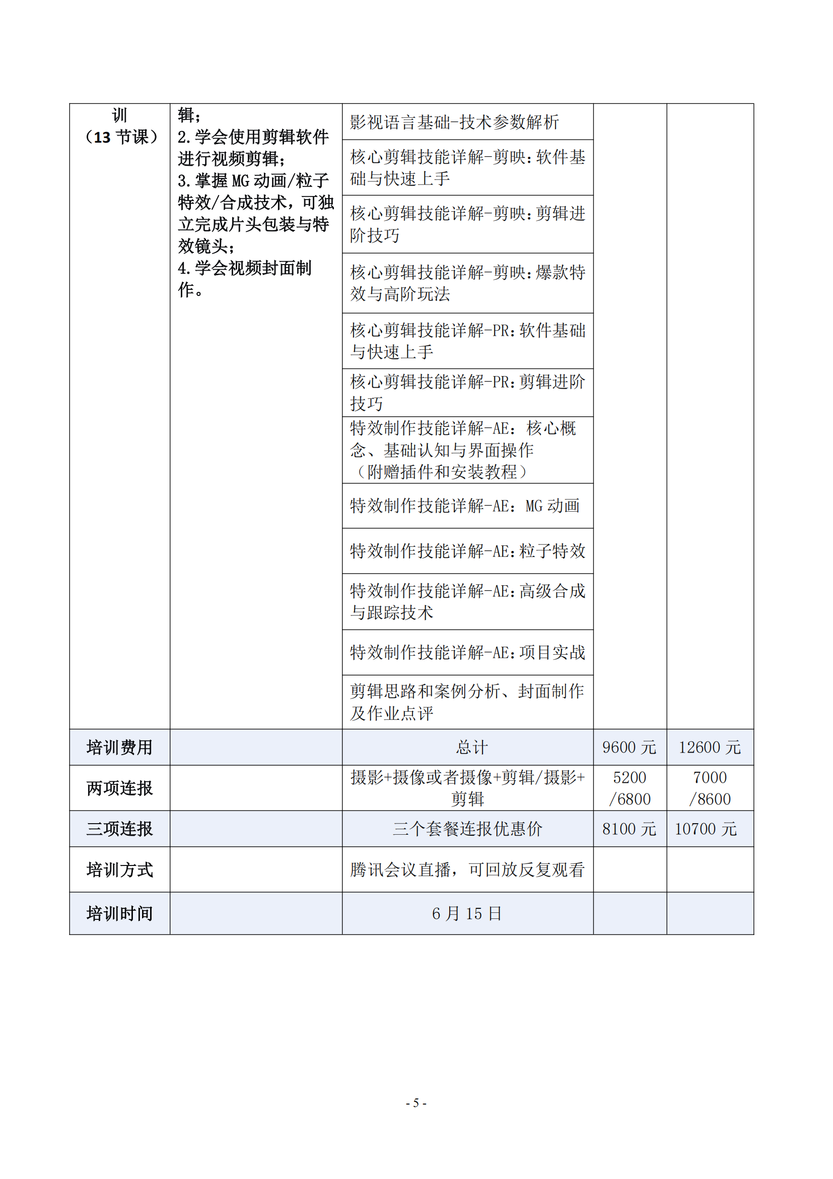 17-关于举办企业新媒体骨干培训班的通知(6)_04.png